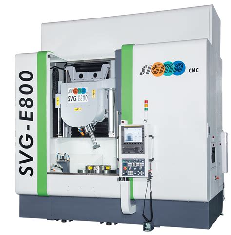 cnc sigma cell|CNC Vertical Grinding Machine: Precision Grinding for Heavy .